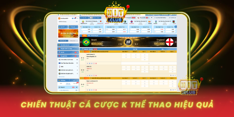 Chien Thuat Ca Cuoc K The Thao Hieu Qua