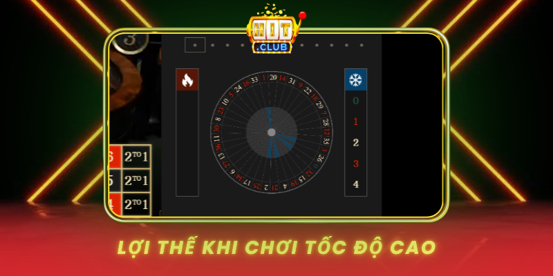 Loi The Khi Choi Toc Do Cao