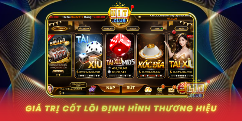 Gia Tri Cot Loi Dinh Hinh Thuong Hieu